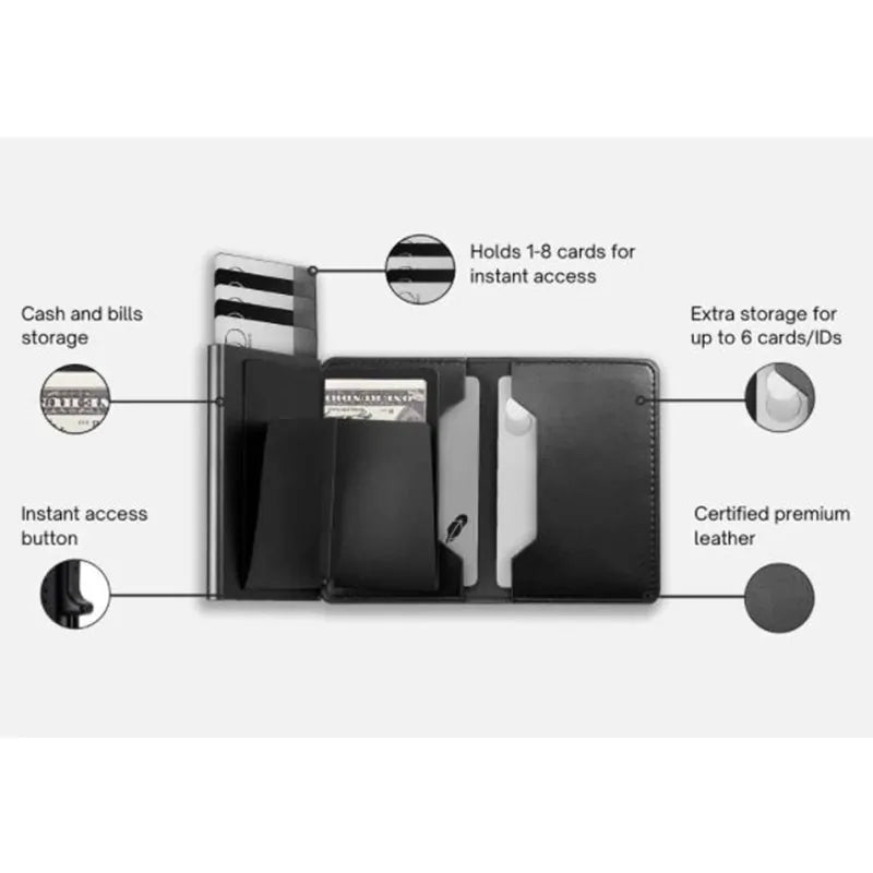 Airtag Wallet for Men