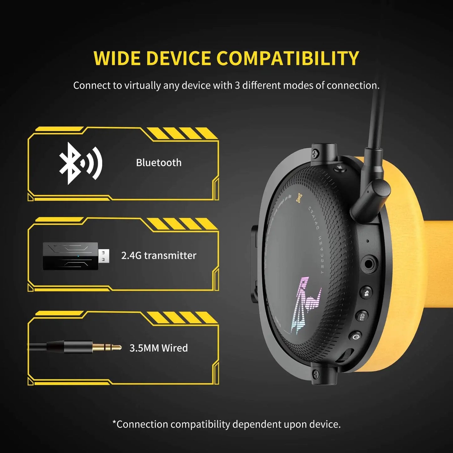 Wireless Gaming Headset